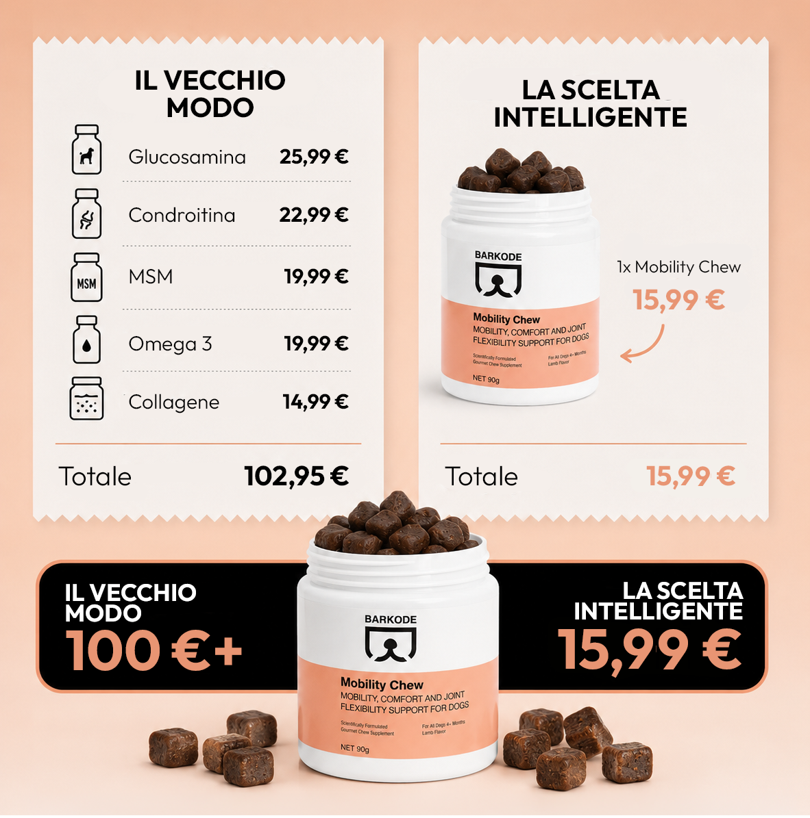 Più integratori separati per le articolazioni a confronto con BARKODE Mobility Chew
